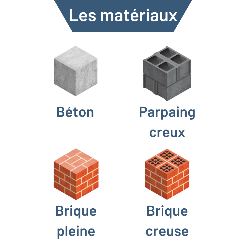 Cheville Nylon Longue Expansion + Vis à Tête Hexagonale à Embase Acier